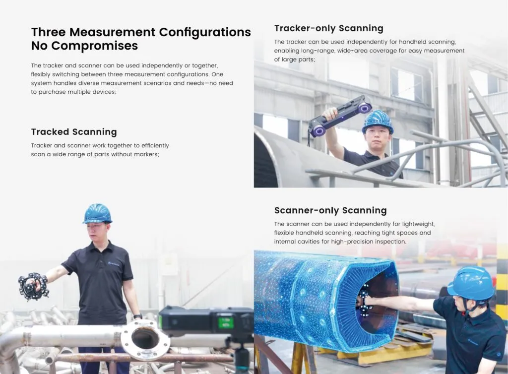 Diagram of the three TrackScan GO measurement configurations: tracker-only scanning, tracked scanning and scanner-only scanning