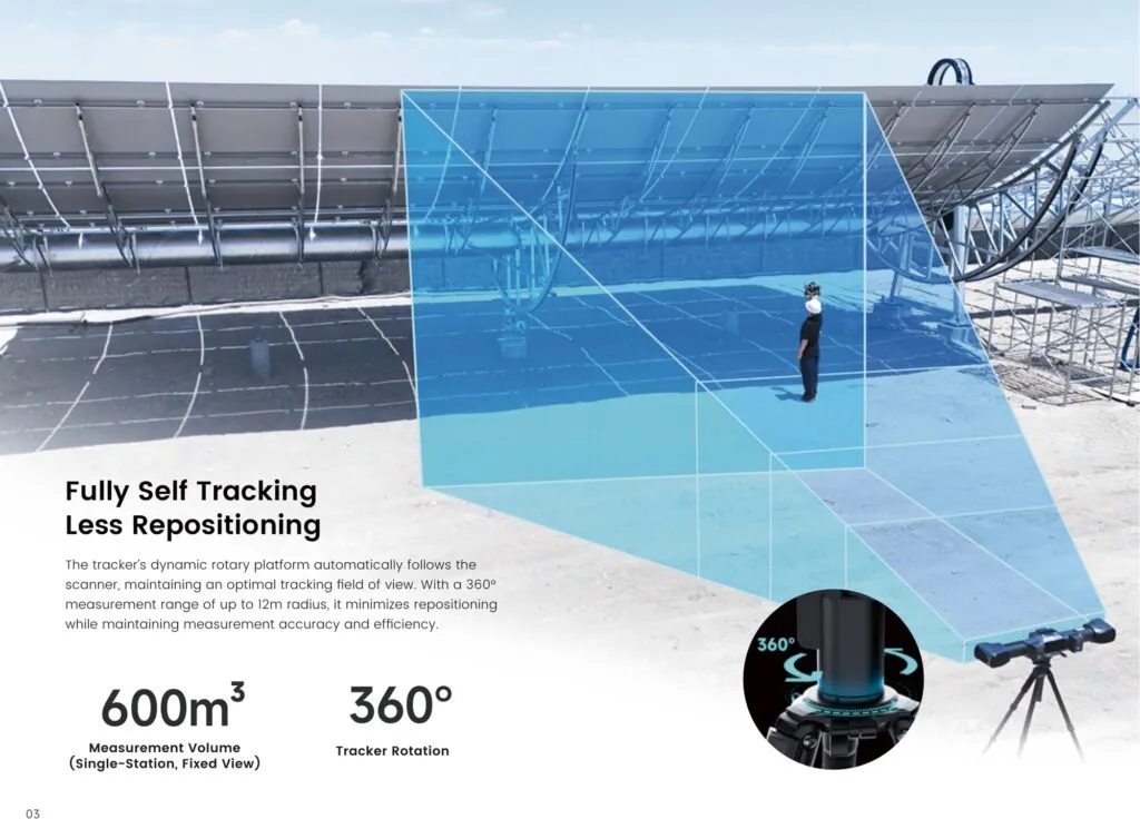 Diagram of the TrackScan Sharp-Z 360-degree rotating tracker covering a 600 cubic meter single-station measurement volume